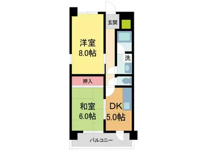 サンコーポユウIII(2DK/3階)の間取り写真