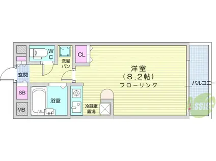 エクステリアJIN川内(ワンルーム/1階)の間取り写真