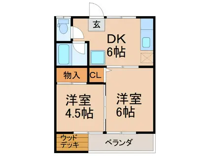 コーポマユミ(2DK/1階)の間取り写真