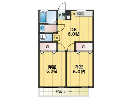 ハイムのばら(2DK/1階)の間取り写真