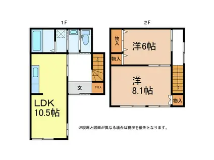 保科アパート(2LDK/1階)の間取り写真