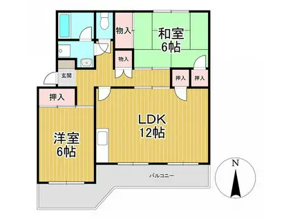 グリーンハイツ飯田(2LDK/1階)の間取り写真