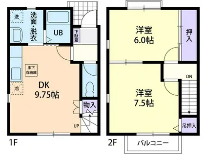 ネクサスステージ壱番館(2DK/1階)の間取り写真
