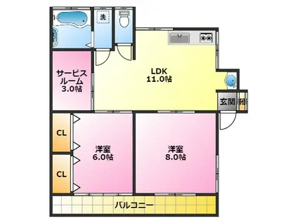 栴檀荘(2SLDK/2階)の間取り写真
