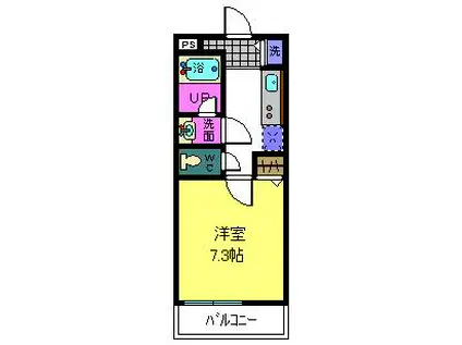 ベルドミール末広III番館(1K/1階)の間取り写真