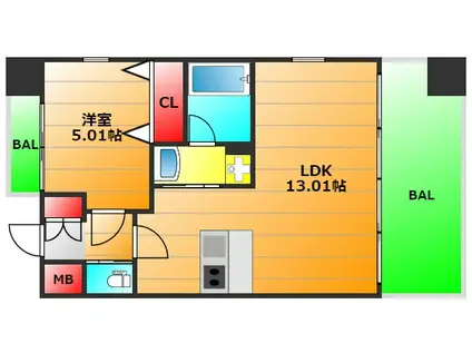プレジオ難波ユーロ(1LDK/11階)の間取り写真