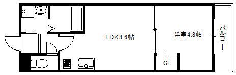 サクシード伏見駅前(1LDK/3階)の間取り写真