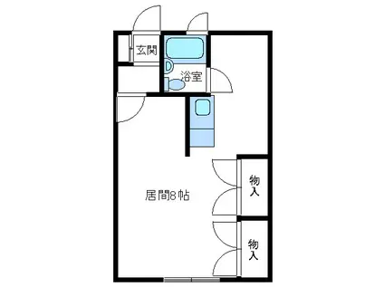 フェローハウスII(ワンルーム/1階)の間取り写真