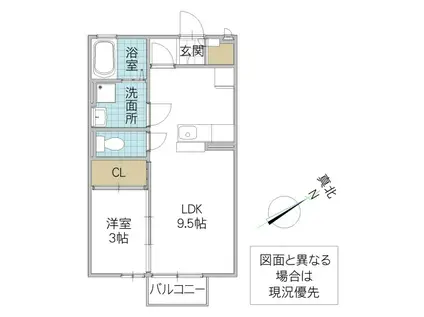 ヘクセンハウス堀町(1LDK/2階)の間取り写真