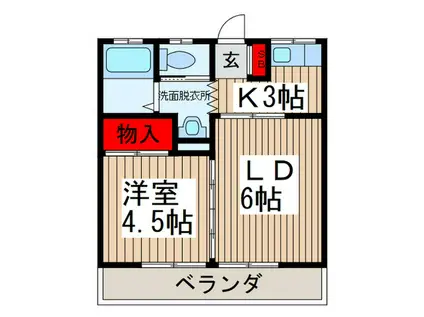 椿コーポ(1LDK/2階)の間取り写真