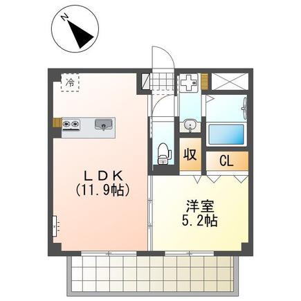 ナスタチウム(1LDK/1階)の間取り写真