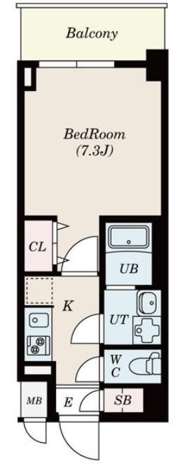 S-RESIDENCE志賀本通ノース(1K/2階)の間取り写真