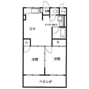 啓周ビル(2DK/4階)の間取り写真