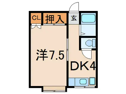 コーポフレンズ(1DK/2階)の間取り写真