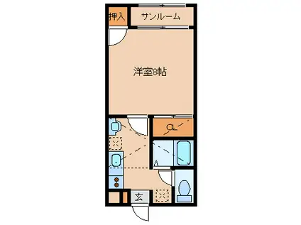 コーポウィーンズD棟(1K/2階)の間取り写真