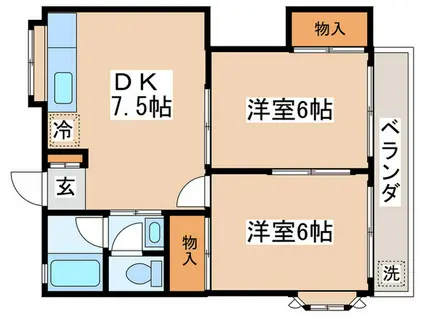 エターナル(2DK/2階)の間取り写真