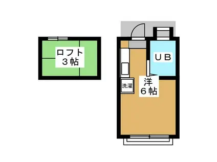 剛荘(ワンルーム/2階)の間取り写真