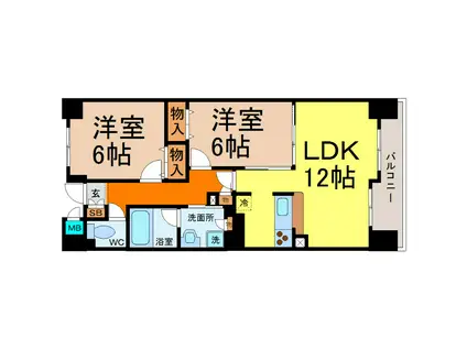 ヴィラエーデル大須(2LDK/8階)の間取り写真