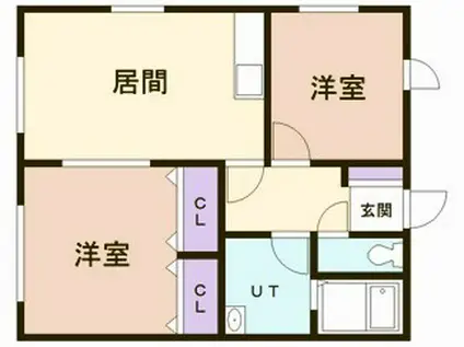 コーポK5(2DK/1階)の間取り写真