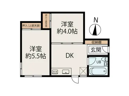 竹ノ塚ショッピングセンター(2DK/3階)の間取り写真