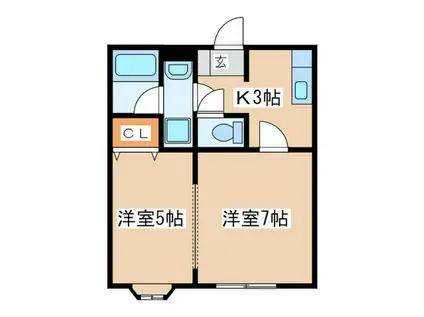 ハウスA(2K/1階)の間取り写真