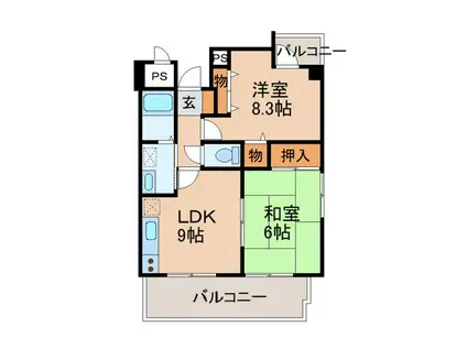 シティハイツメープル(2LDK/8階)の間取り写真