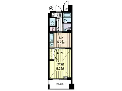グランデュール千鳥(1DK/8階)の間取り写真