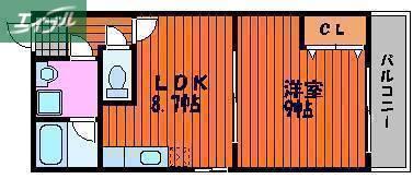 ルネ下中野(1LDK/2階)の間取り写真