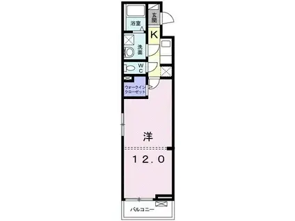 サン クレール(1K/2階)の間取り写真