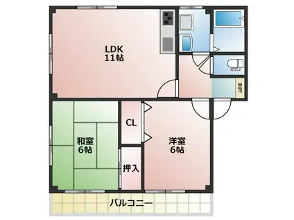 ハイツ金ヶ崎(2LDK/1階)の間取り写真
