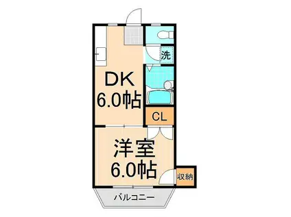 グランドールアイダC(1DK/2階)の間取り写真