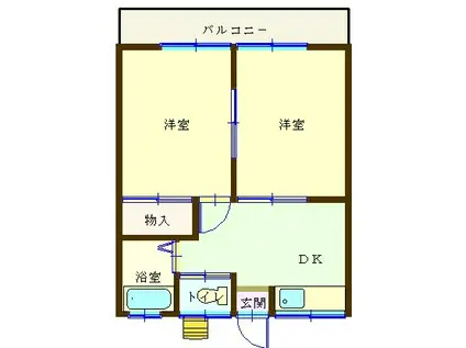 伊藤アパート(2DK/2階)の間取り写真