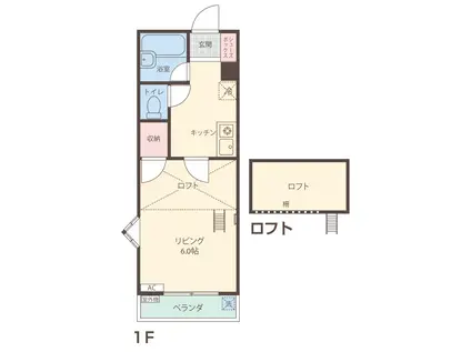 ヴィラミドリ(1K/1階)の間取り写真