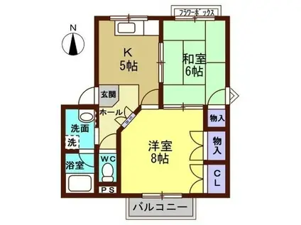 サンコーポ29(2K/2階)の間取り写真