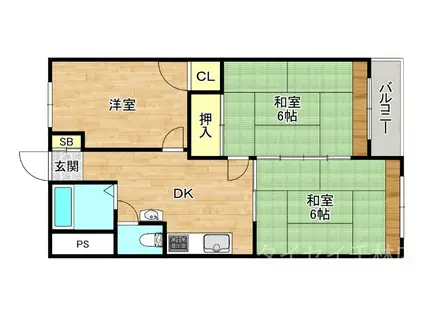 南千里第2コーポラスB棟(3DK/2階)の間取り写真