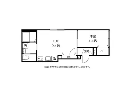JEUESSE(1LDK/1階)の間取り写真