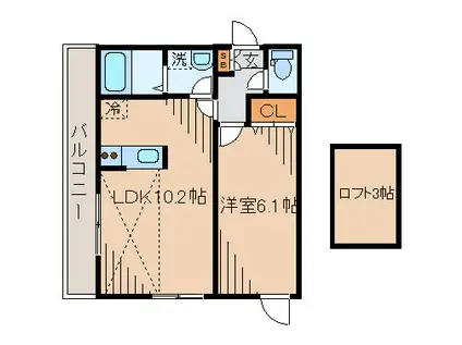 CASA鶴見市場(1LDK/3階)の間取り写真