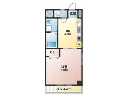 コザックス(1K/8階)の間取り写真