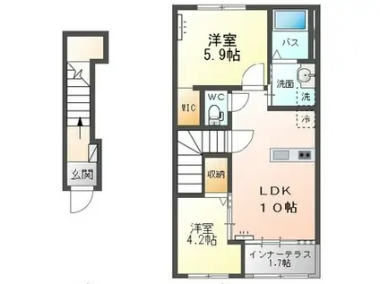 グランディス KUU I(2LDK/2階)の間取り写真