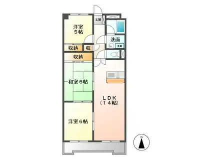 グリーンヒルズ(3LDK/1階)の間取り写真