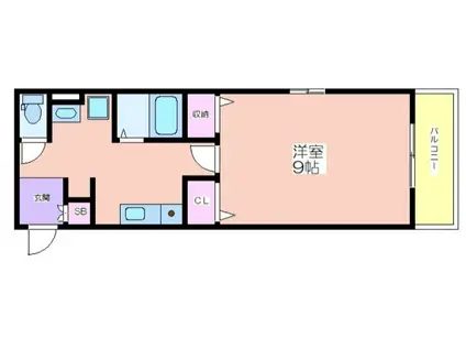 プレア・カースル(1K/1階)の間取り写真