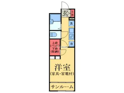 LPリビングメイト学園前(1K/1階)の間取り写真