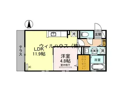 フェリーチェ鳳(1LDK/1階)の間取り写真