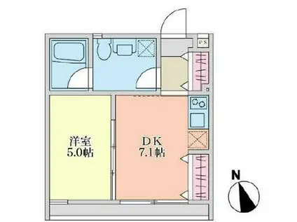ヨーク所沢(1DK/2階)の間取り写真