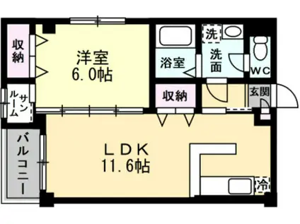 プリズム婦中II(1LDK/1階)の間取り写真