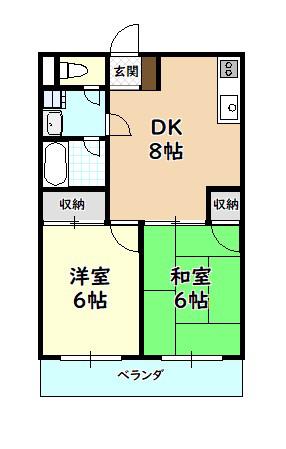 RINON新家 D棟(2DK/2階)の間取り写真