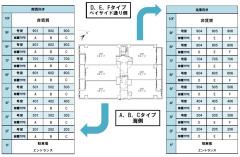 シャンボールなごみ(1LDK/3階)の間取り写真