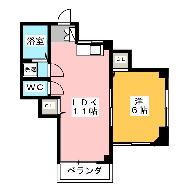 ハイツ戸田(1LDK/2階)の間取り写真