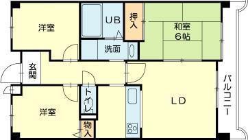 ロイヤルコーポ姫路北条(2LDK/2階)の間取り写真