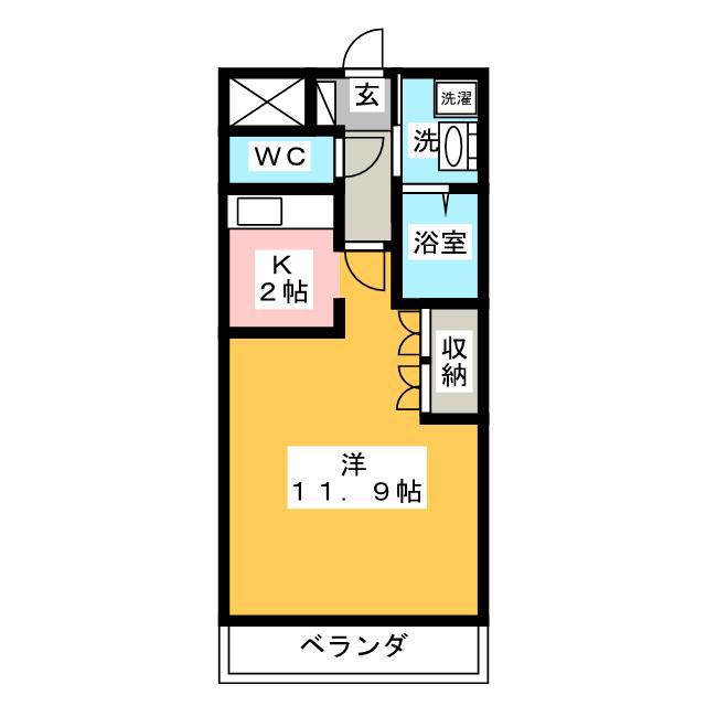 プチソレイユ(1K/2階)の間取り写真